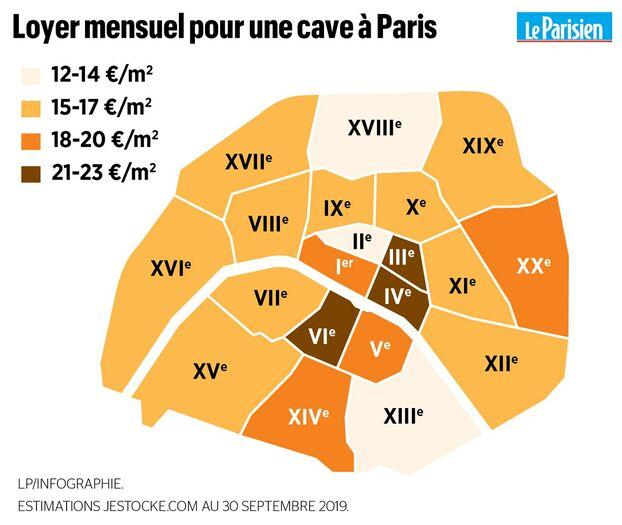 Investir dans une cave à Paris : un investissement rentable