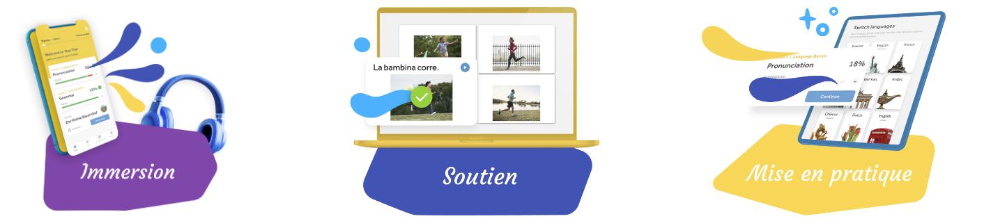 offres Rosetta Stone